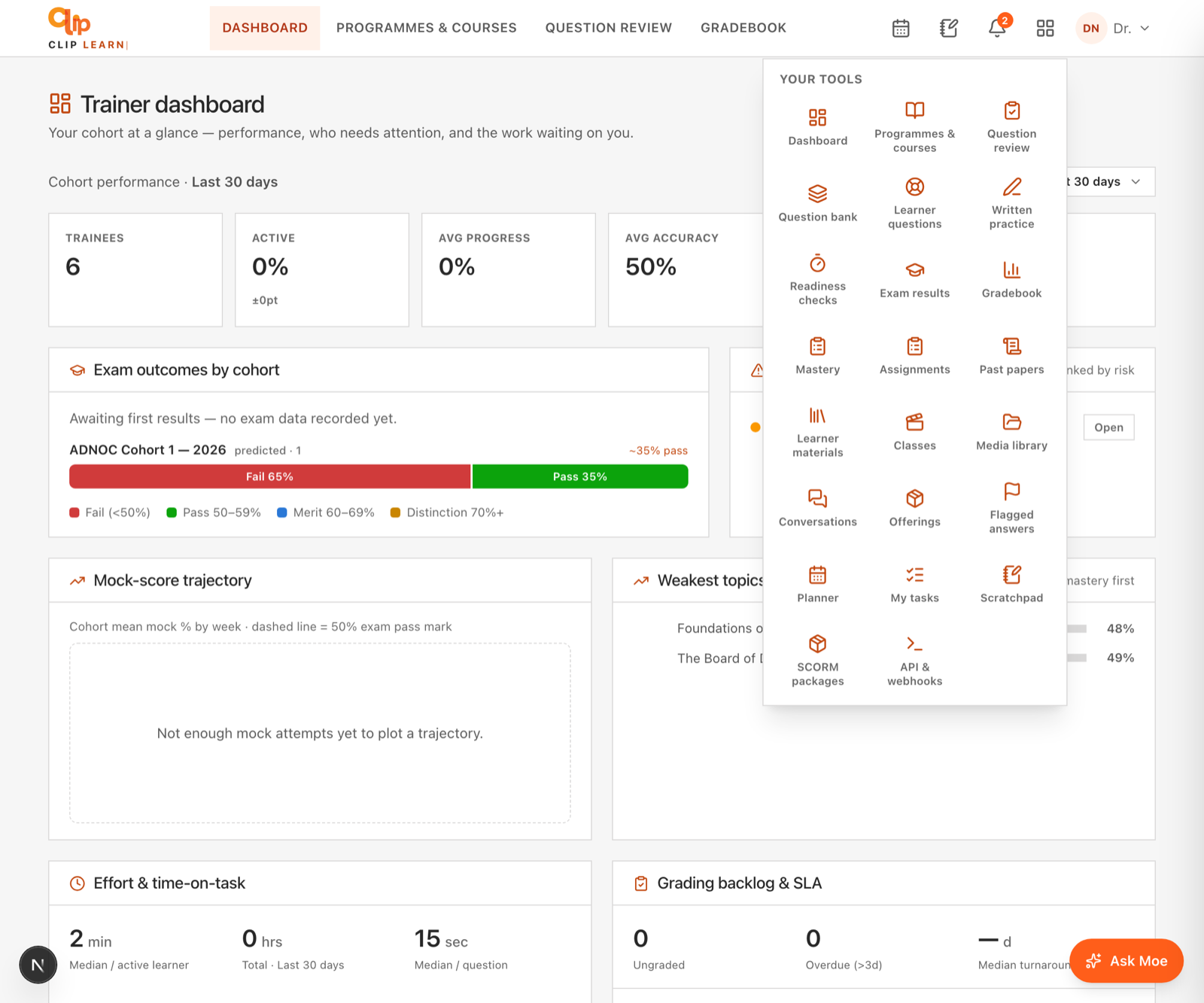 The trainer dashboard and Faculty tools launcher